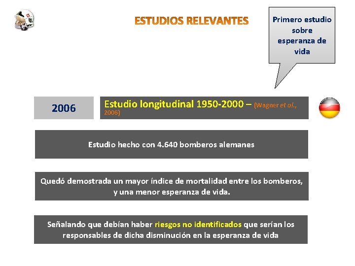 Primero estudio sobre esperanza de vida 2006 Estudio longitudinal 1950 -2000 – (Wagner et