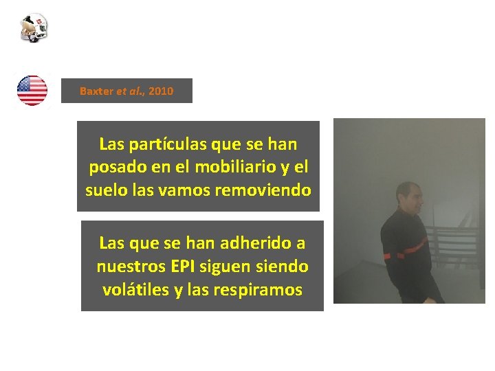 Baxter et al. , 2010 Las partículas que se han posado en el mobiliario