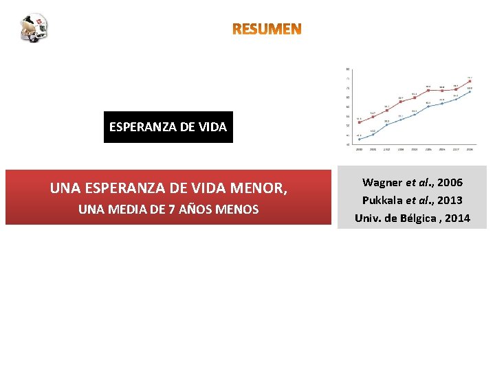 ESPERANZA DE VIDA UNA ESPERANZA DE VIDA MENOR, UNA MEDIA DE 7 AÑOS MENOS