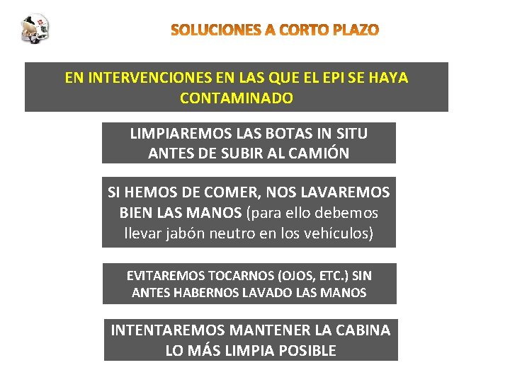 EN INTERVENCIONES EN LAS QUE EL EPI SE HAYA CONTAMINADO LIMPIAREMOS LAS BOTAS IN
