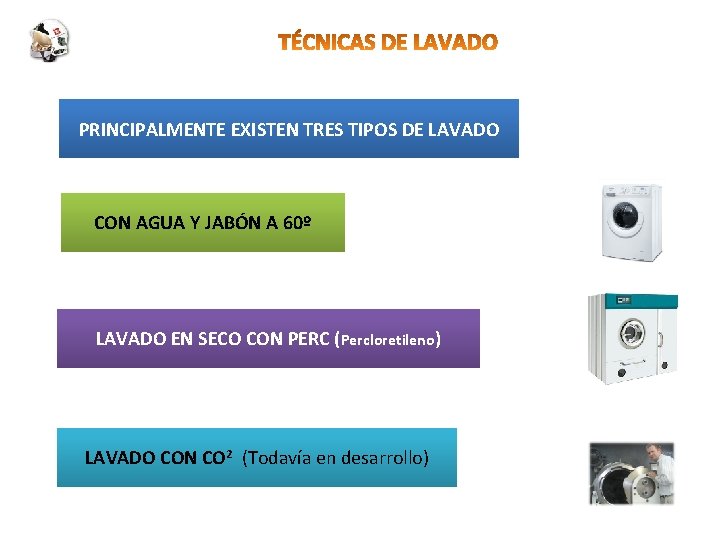 PRINCIPALMENTE EXISTEN TRES TIPOS DE LAVADO CON AGUA Y JABÓN A 60º LAVADO EN