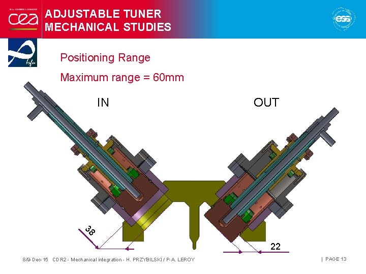 ADJUSTABLE TUNER MECHANICAL STUDIES Positioning Range Maximum range = 60 mm IN OUT 38