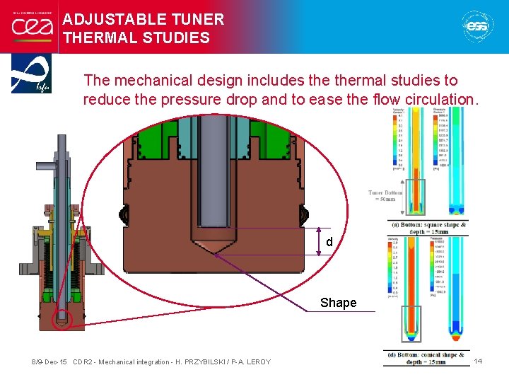 ADJUSTABLE TUNER THERMAL STUDIES The mechanical design includes thermal studies to reduce the pressure