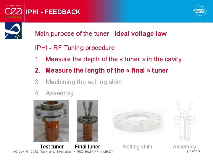 IPHI - FEEDBACK Main purpose of the tuner: Ideal voltage law IPHI - RF