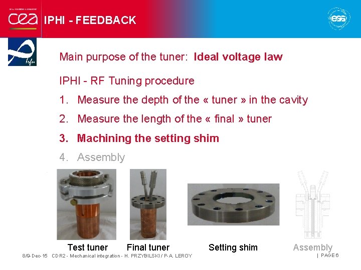 IPHI - FEEDBACK Main purpose of the tuner: Ideal voltage law IPHI - RF