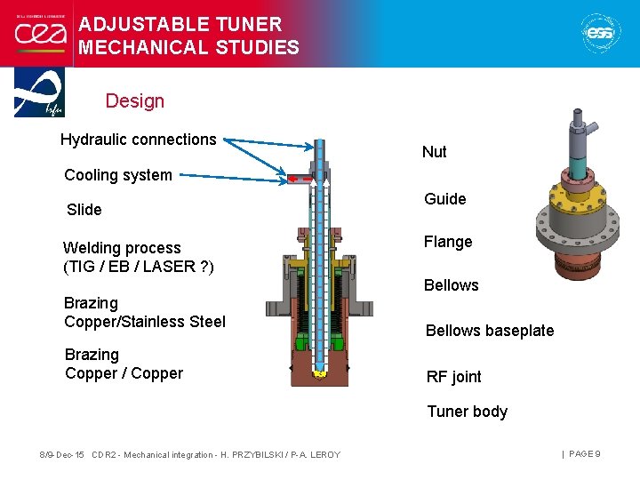 ADJUSTABLE TUNER MECHANICAL STUDIES Design Hydraulic connections Nut Cooling system Slide Welding process (TIG