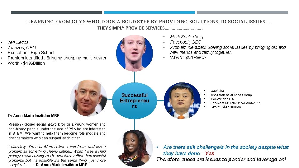 LEARNING FROM GUYS WHO TOOK A BOLD STEP BY PROVIDING SOLUTIONS TO SOCIAL ISSUES….