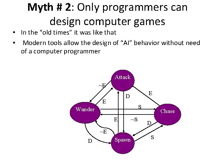 Myth # 2: Only programmers can design computer games • In the “old times”