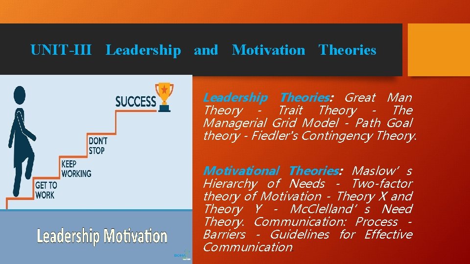 UNIT-III Leadership and Motivation Theories Leadership Theories: Great Man Theory - Trait Theory -