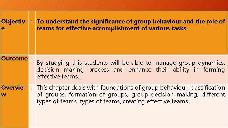 Objectiv e : To understand the significance of group behaviour and the role of