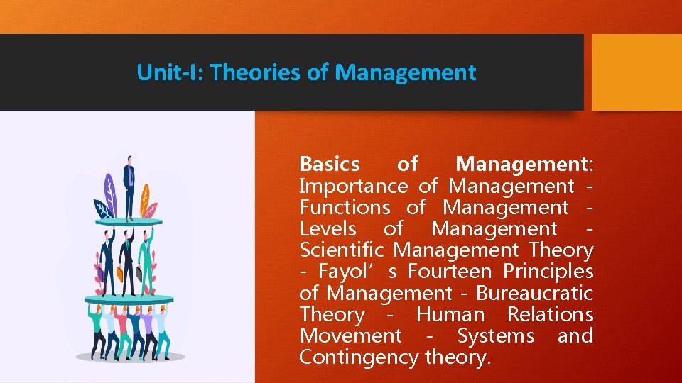 Unit-I: Theories of Management Basics of Management: Importance of Management Functions of Management Levels