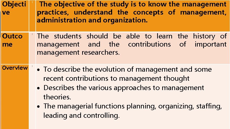 Objecti ve : The objective of the study is to know the management practices,