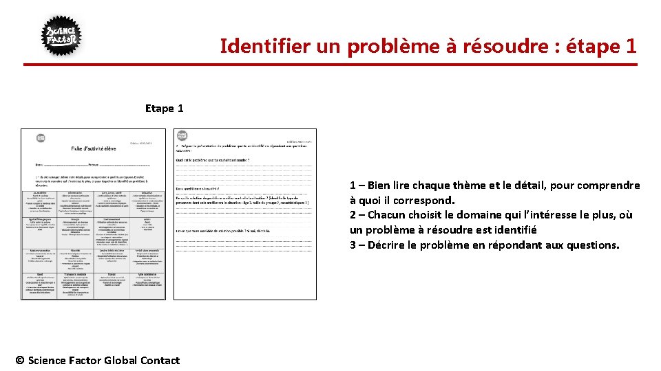 Identifier un problème à résoudre : étape 1 Etape 1 1 – Bien lire