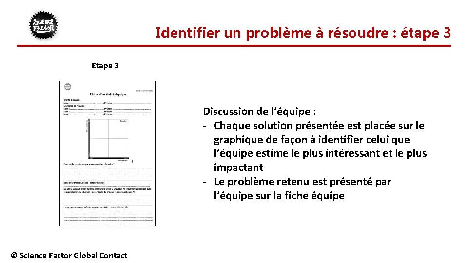 Identifier un problème à résoudre : étape 3 Etape 3 Discussion de l’équipe :