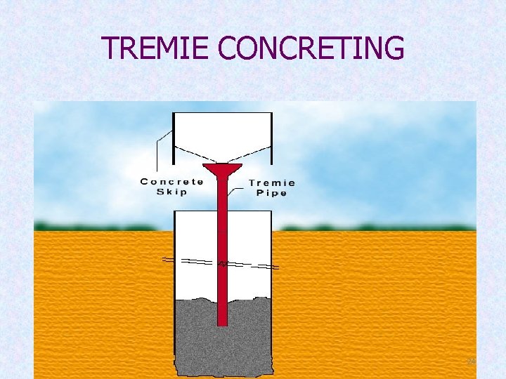 TREMIE CONCRETING 24 
