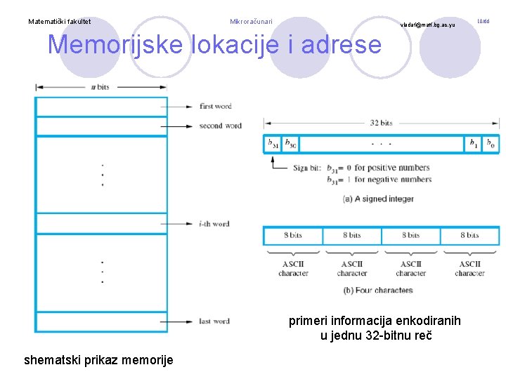 Matematički fakultet Mikroračunari vladaf@matf. bg. ac. yu Memorijske lokacije i adrese primeri informacija enkodiranih