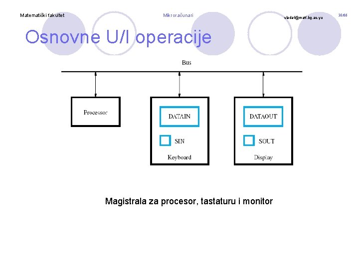 Matematički fakultet Mikroračunari Osnovne U/I operacije Magistrala za procesor, tastaturu i monitor vladaf@matf. bg.