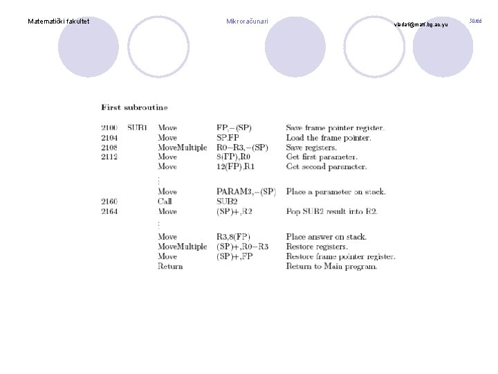 Matematički fakultet Mikroračunari vladaf@matf. bg. ac. yu 50/66 