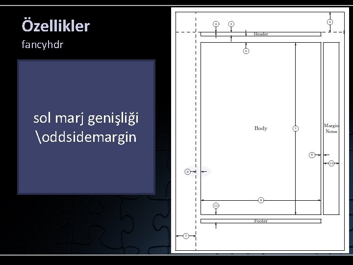 Özellikler fancyhdr sol marj genişliği oddsidemargin 