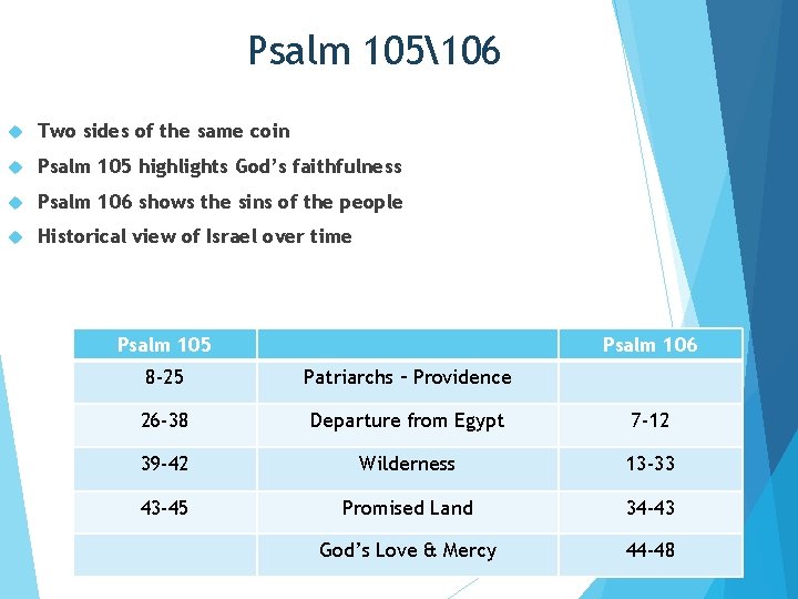 Psalm 105106 Two sides of the same coin Psalm 105 highlights God’s faithfulness Psalm