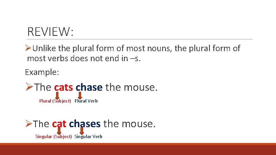 REVIEW: ØUnlike the plural form of most nouns, the plural form of most verbs