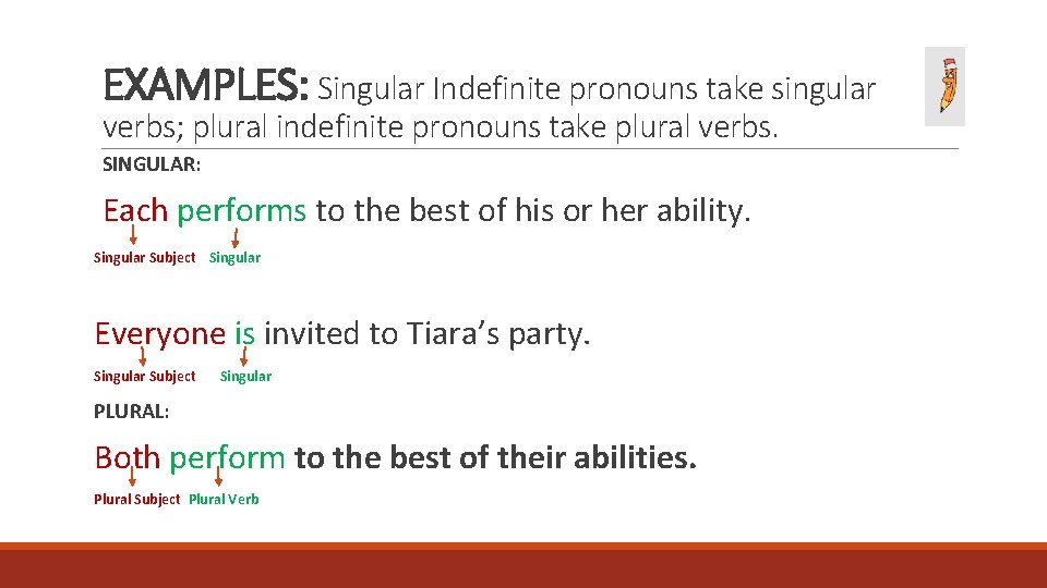EXAMPLES: Singular Indefinite pronouns take singular verbs; plural indefinite pronouns take plural verbs. SINGULAR: