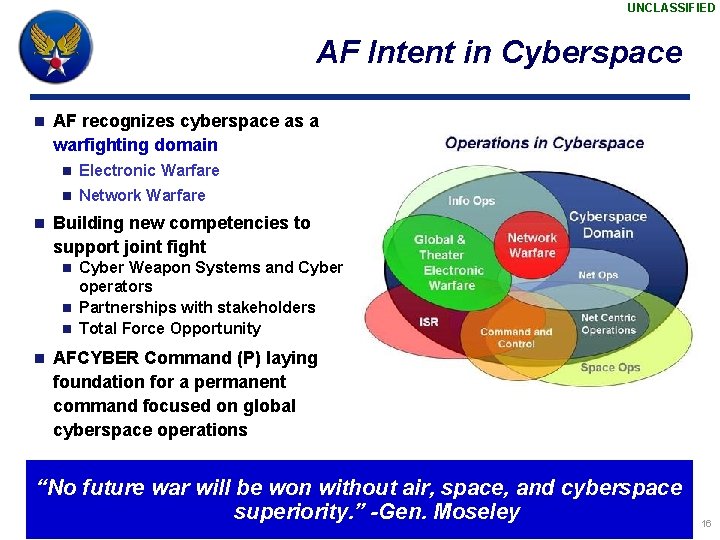 UNCLASSIFIED AF Intent in Cyberspace n n AF recognizes cyberspace as a warfighting domain