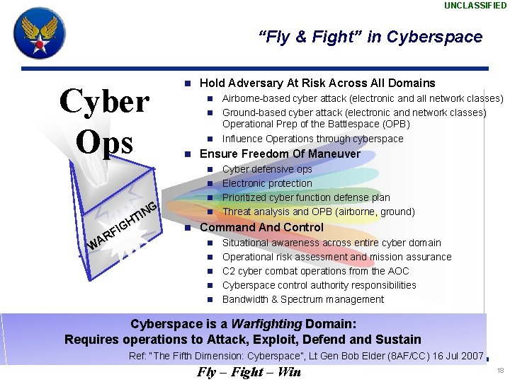 UNCLASSIFIED “Fly & Fight” in Cyberspace Cyber Ops n Hold Adversary At Risk Across
