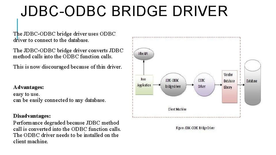 JDBC-ODBC BRIDGE DRIVER The JDBC-ODBC bridge driver uses ODBC driver to connect to the