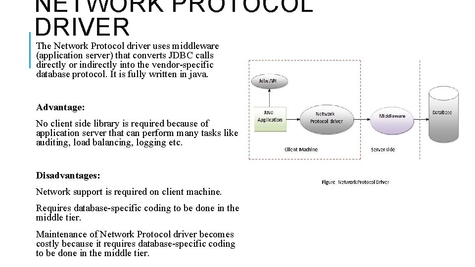 NETWORK PROTOCOL DRIVER The Network Protocol driver uses middleware (application server) that converts JDBC