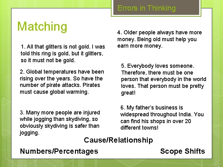 Errors in Thinking Matching 1. All that glitters is not gold. I was told