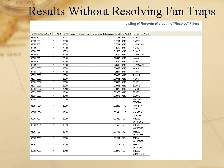 Results Without Resolving Fan Traps 