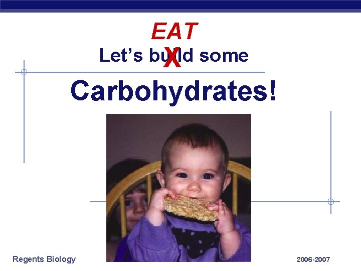 EAT Let’s build X some Carbohydrates! Regents Biology 2006 -2007 