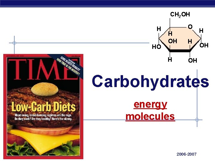 CH 2 OH H HO O H OH Carbohydrates energy molecules AP Biology 2006