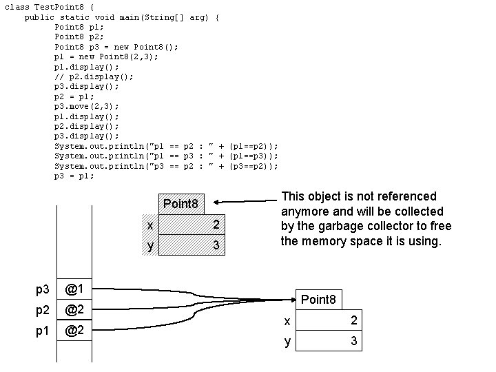 class Test. Point 8 { public static void main(String[] arg) { Point 8 p