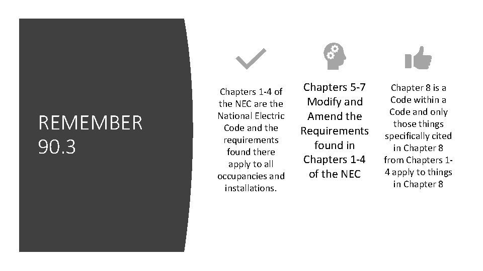 REMEMBER 90. 3 Chapters 1 -4 of the NEC are the National Electric Code
