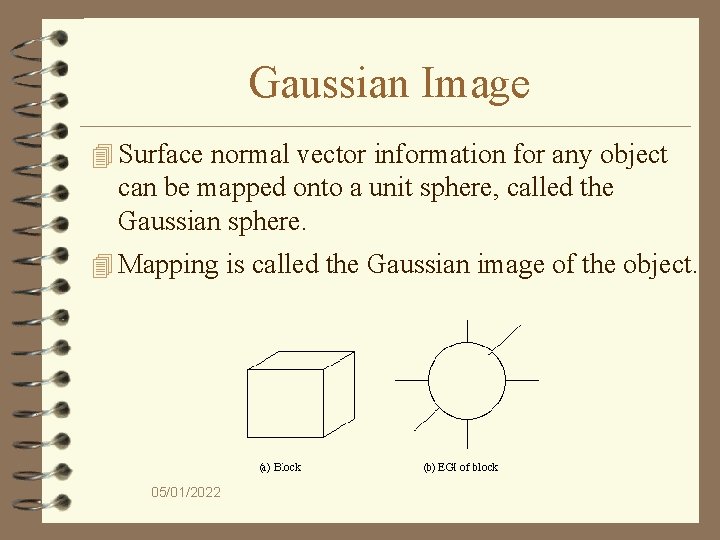Gaussian Image 4 Surface normal vector information for any object can be mapped onto