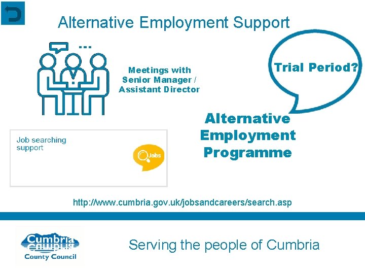 Alternative Employment Support Meetings with Senior Manager / Assistant Director Trial Period? Alternative Employment