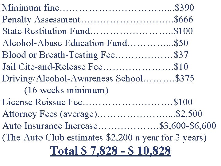 Minimum fine………………. . . $390 Penalty Assessment……………. . $666 State Restitution Fund…………. . $100