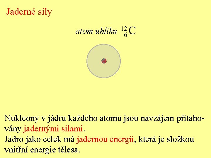 Jaderné síly atom uhlíku Nukleony v jádru každého atomu jsou navzájem přitahovány jadernými silami.