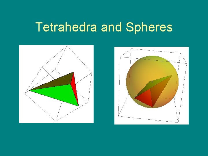 Tetrahedra and Spheres 