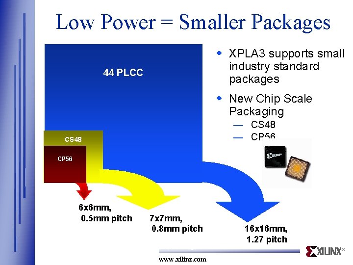 Low Power = Smaller Packages w XPLA 3 supports small industry standard packages 44