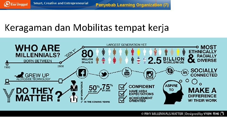 Penyebab Learning Organization (7) Keragaman dan Mobilitas tempat kerja 