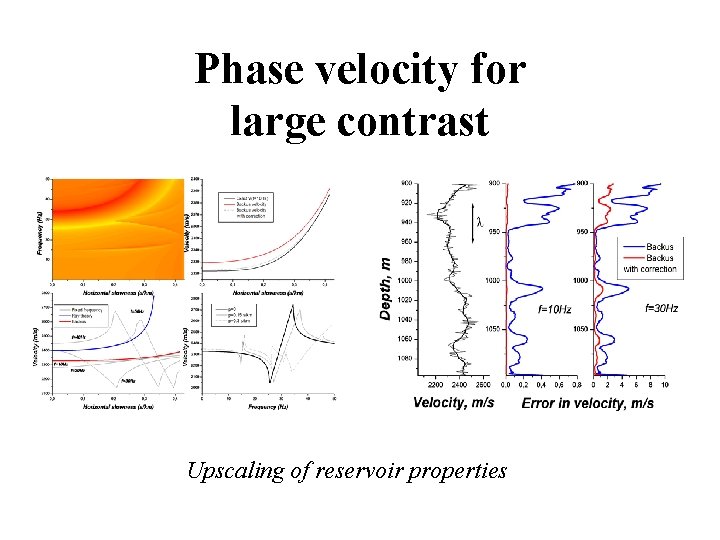 Phase velocity for large contrast Upscaling of reservoir properties 