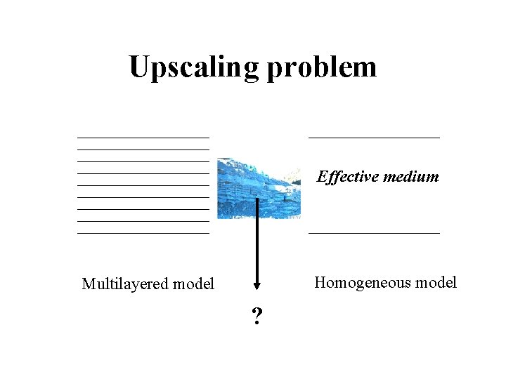 Upscaling problem Effective medium Homogeneous model Multilayered model ? 