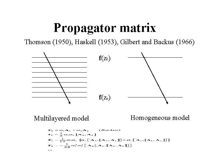 Propagator matrix Thomson (1950), Haskell (1953), Gilbert and Backus (1966) f(z 0) f(zn) Multilayered