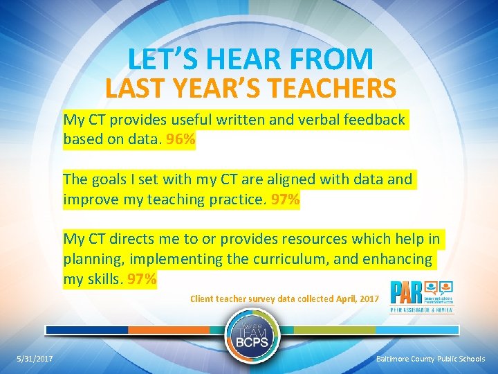 LET’S HEAR FROM LAST YEAR’S TEACHERS My CT provides useful written and verbal feedback