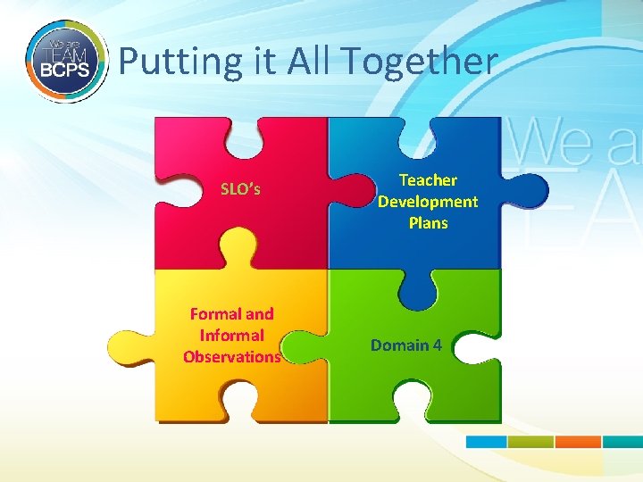 Putting it All Together SLO’s Formal and Informal Observations Teacher Development Plans Domain 4