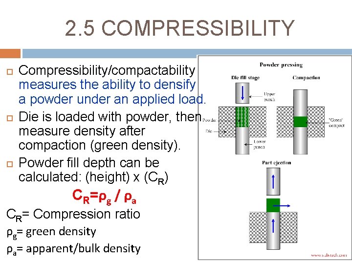 2. 5 COMPRESSIBILITY Compressibility/compactability measures the ability to densify a powder under an applied