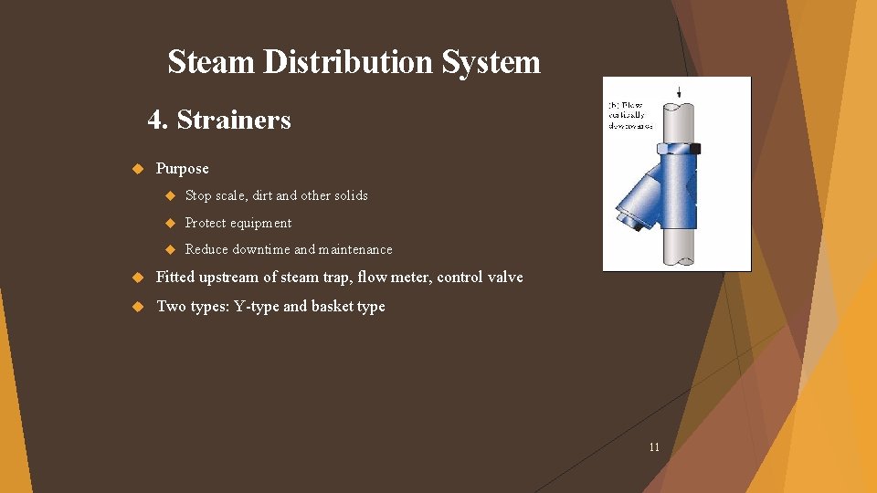 Steam Distribution System 4. Strainers Purpose Stop scale, dirt and other solids Protect equipment Steam Distribution System 4. Strainers Purpose Stop scale, dirt and other solids Protect equipment